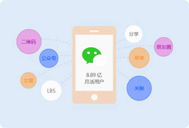 共享微信8億用戶，讓應(yīng)用觸手可及，打造微信全生態(tài)